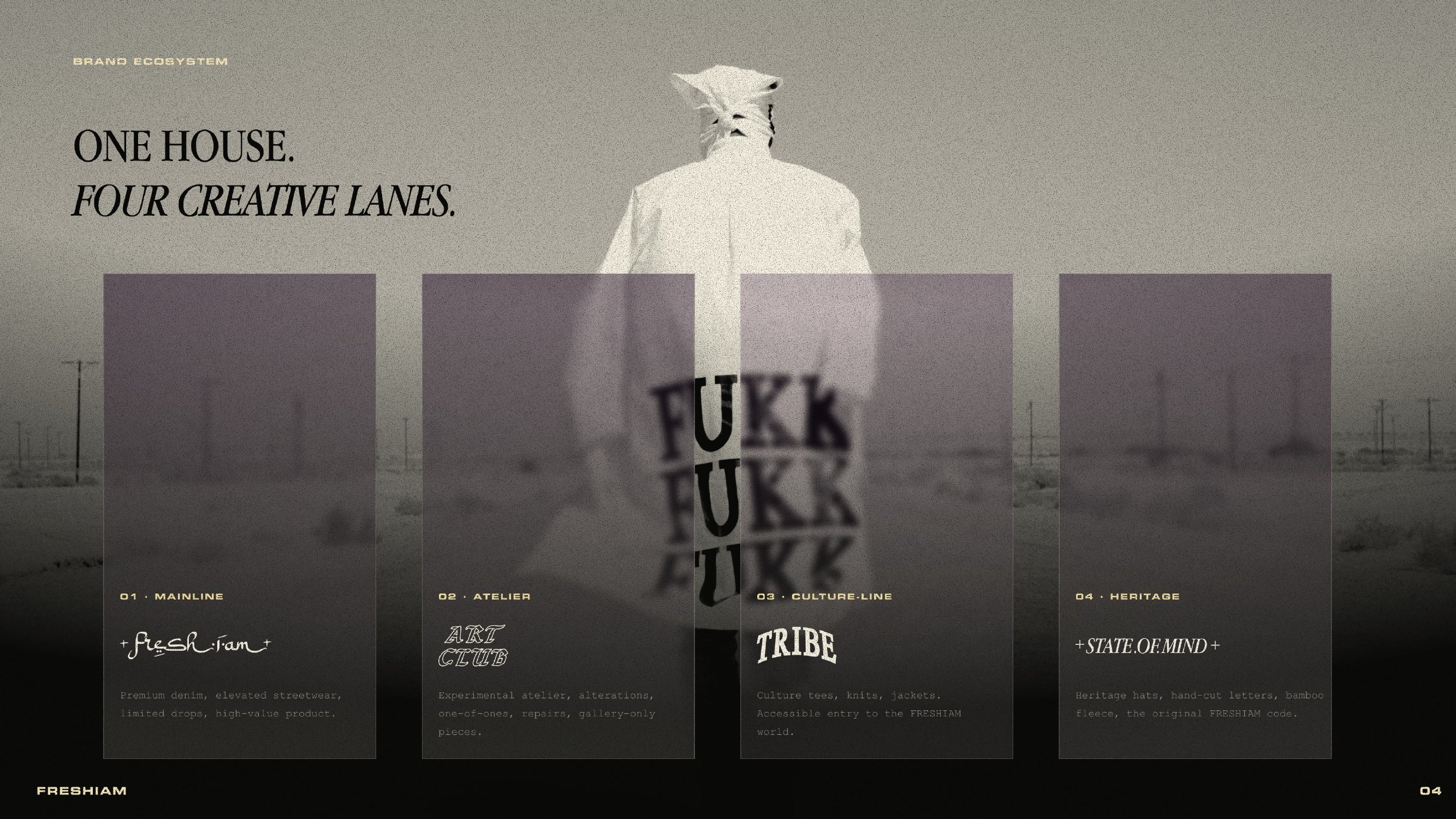 Freshiam product architecture spread organizing the brand's creative lanes